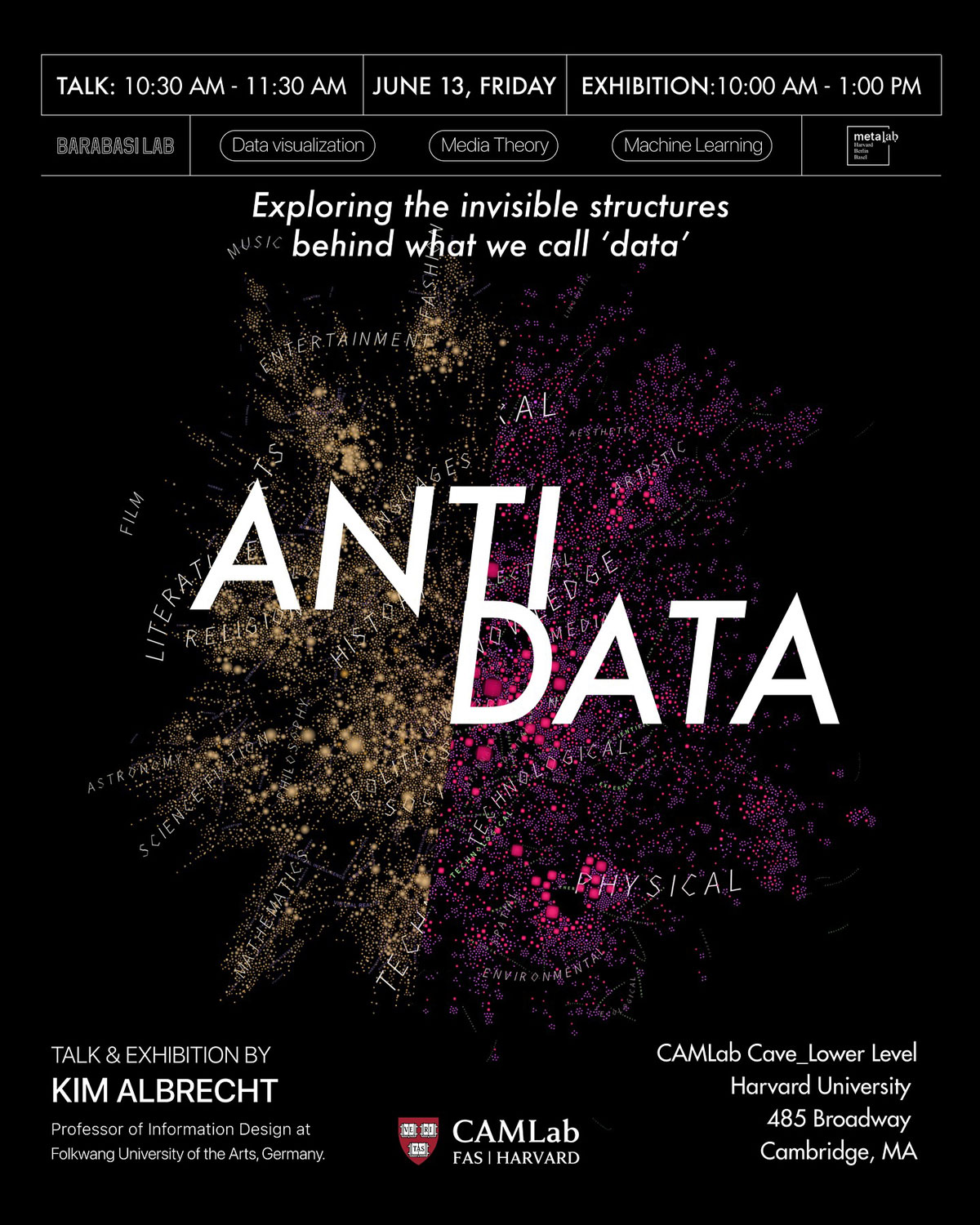 Image of Harvard CAMLab Artist Talk: Anti-Data, by Kim Albrecht, kimalbrecht.com